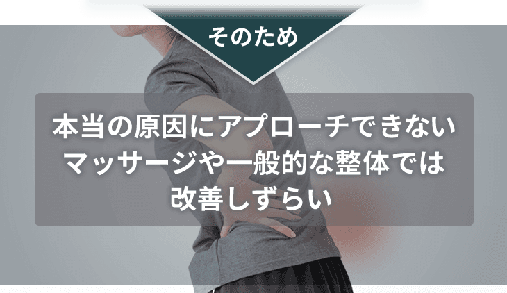 本当の原因にアプローチできないマッサージや一般的な整体では改善しずらい